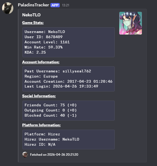 Tracker stats() stats