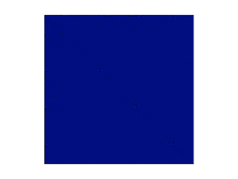 Degenerate Square with Sampling Rate of 16