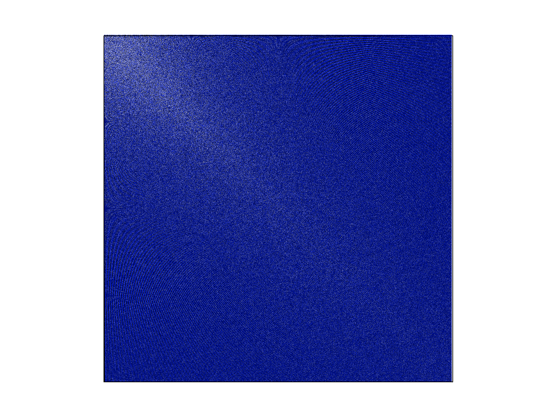 Jittering with Sampling Rate of 16