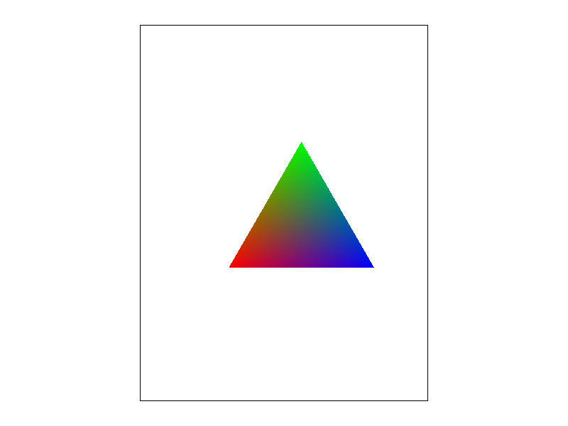 Coloured Triangle