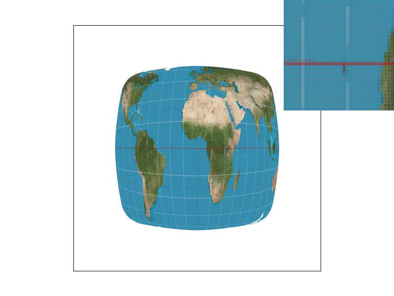 Nearest with Rate 16